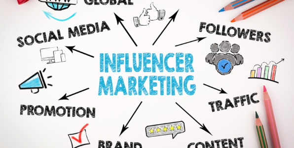 Influencer marketing concept. Chart with keywords and icons on white desk with stationery