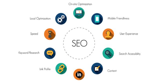seo-arama-motoru-optimizasyonu-ile-isinizi-buyutun_a750a